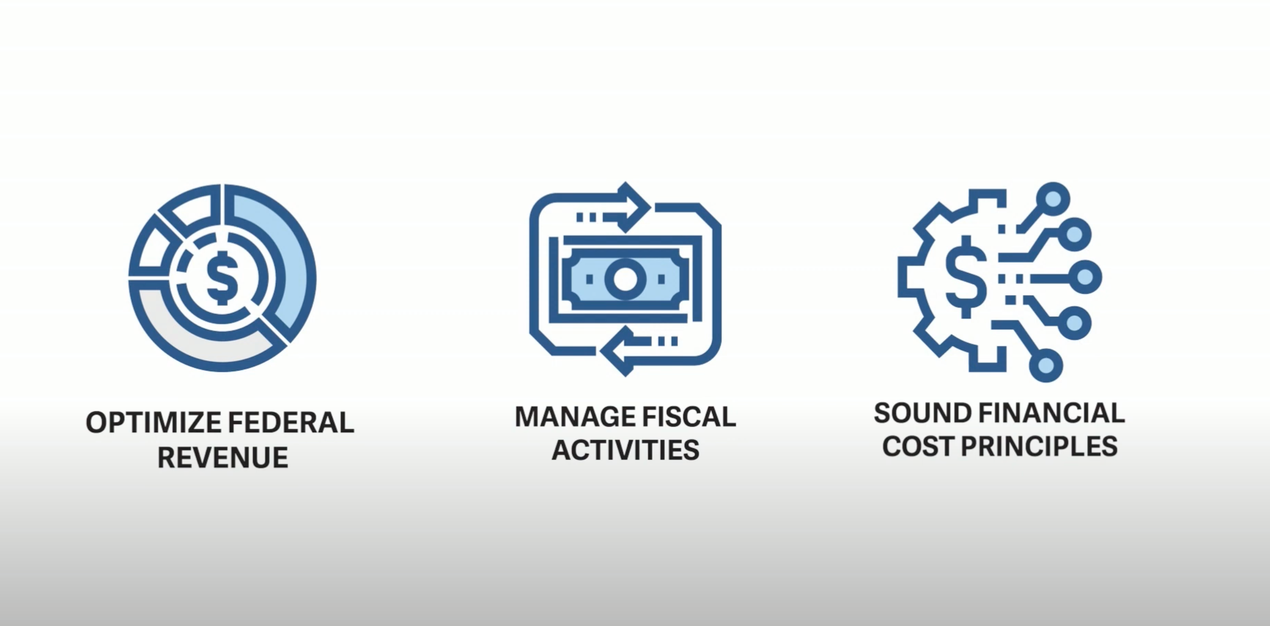 healthcare video pcg